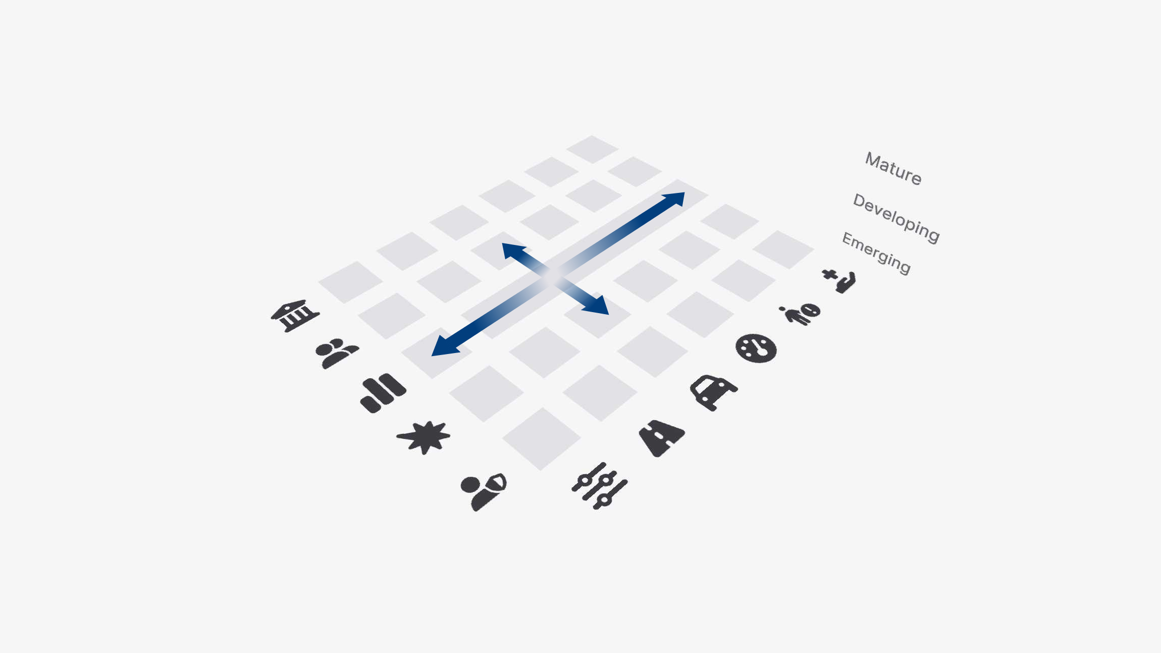 Moving sideways towards a Safe System